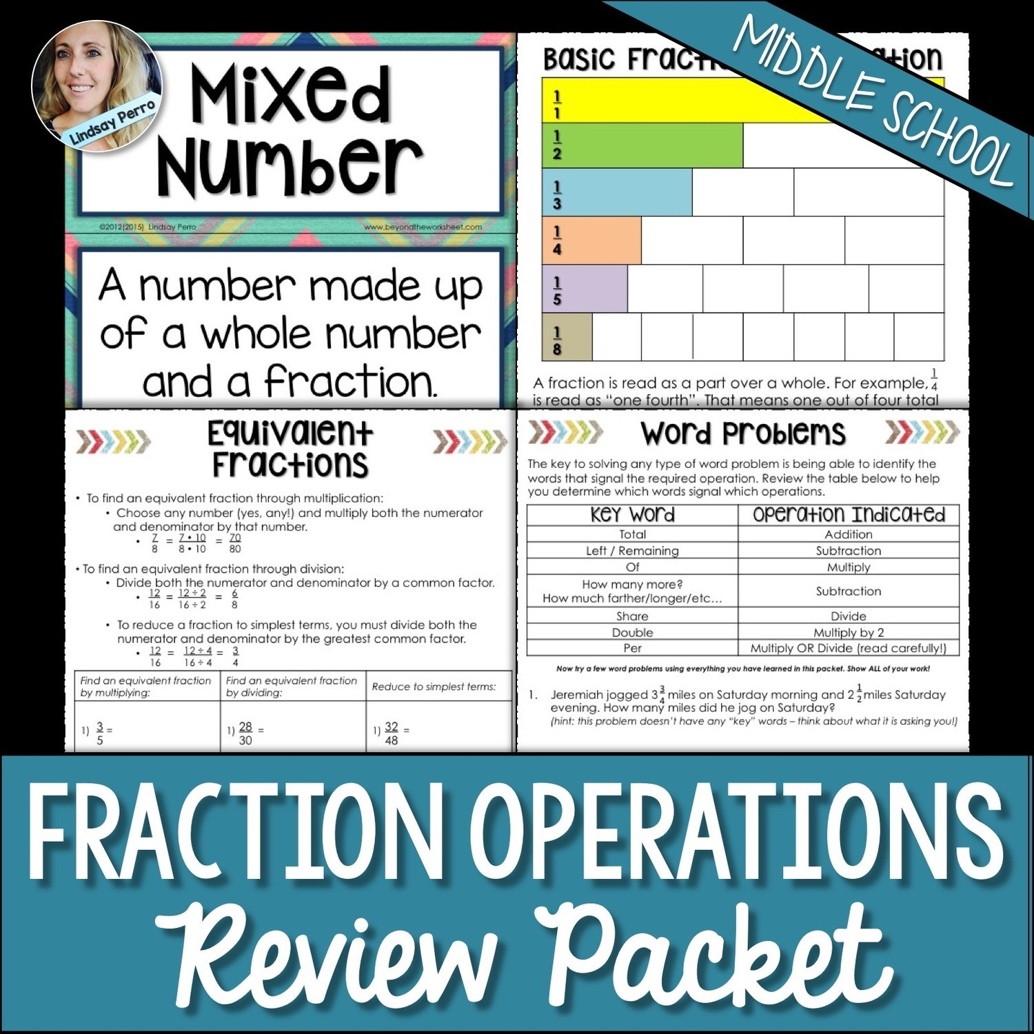 Fraction Operations Review
