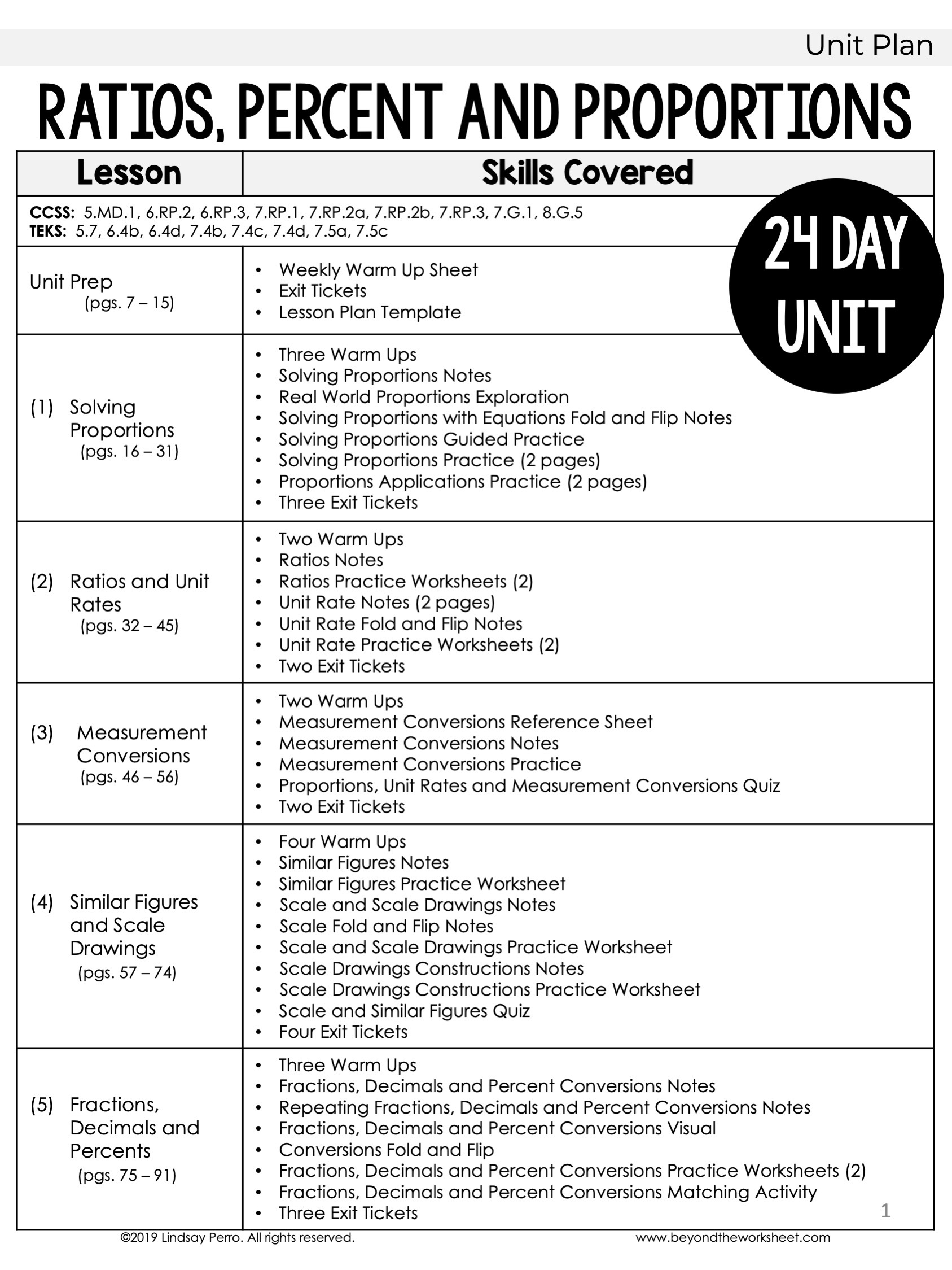 Ratios, Proportions and Percents Unit for Pre-Algebra Within Unit Rate Worksheet 7th Grade