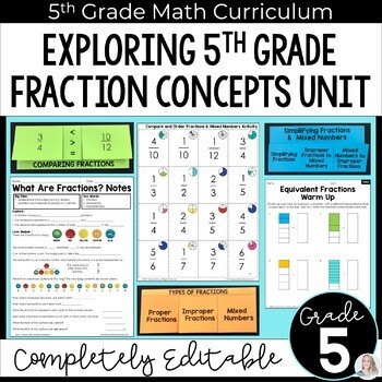 Fraction Concepts Unit
