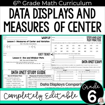Data Displays Unit