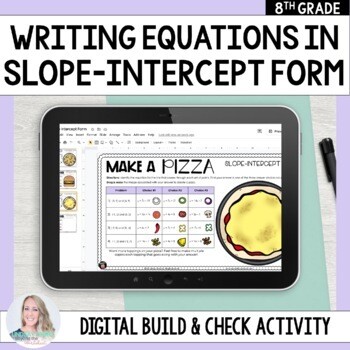 Slope-Intercept Form - Digital Build & Check Activity