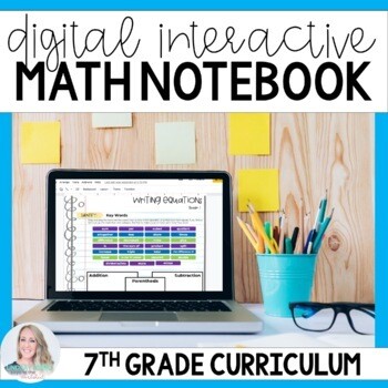 7th Grade Digital Interactive Notebook Bundle