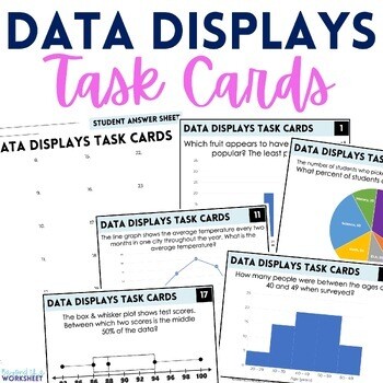Data Displays Task Cards