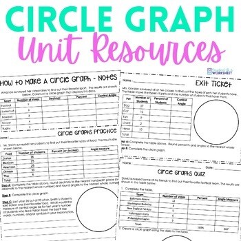 Circle Graph Resources