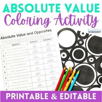 Absolute Value and Opposites Editable Coloring Worksheet