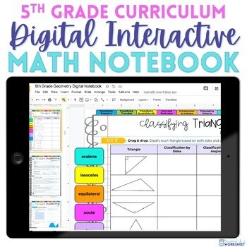 5th Grade Digital Interactive Notebook Bundle