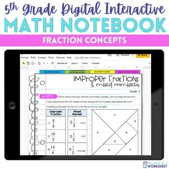 5th Grade - Fraction Concepts Digital Interactive Notebook