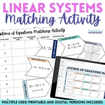 Systems of Equations Matching Activity (Digital Included)
