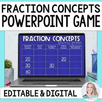 Fraction Operations Review Game Powerpoint and Google Slides