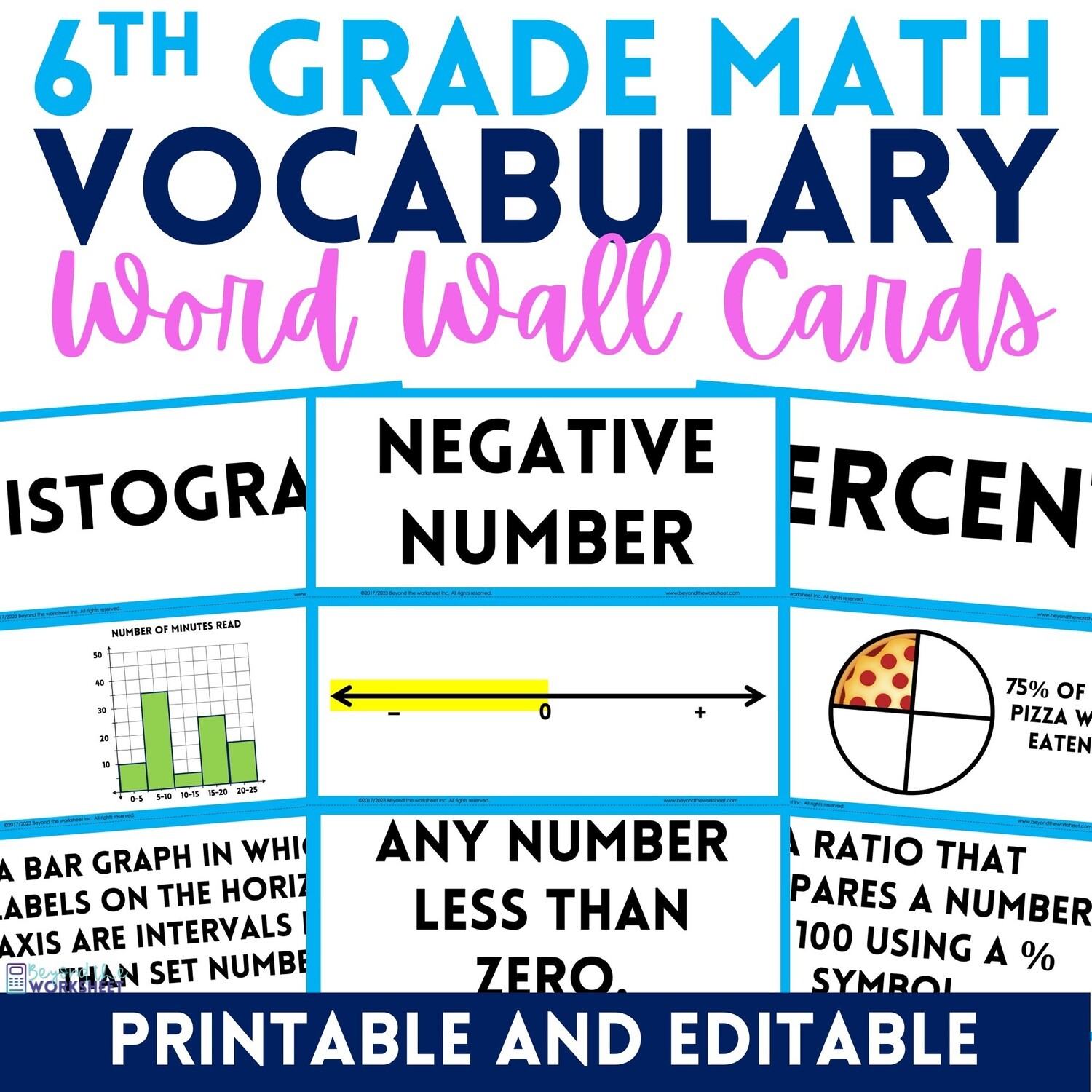 Math Word Wall (5th Grade)