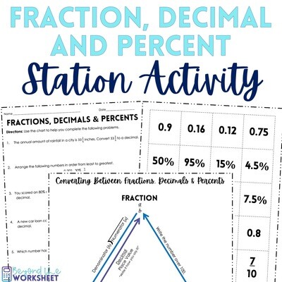 Converting Fractions, Decimals and Percents Station Activity