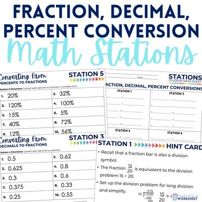 Converting Fractions, Decimals and Percents Stations