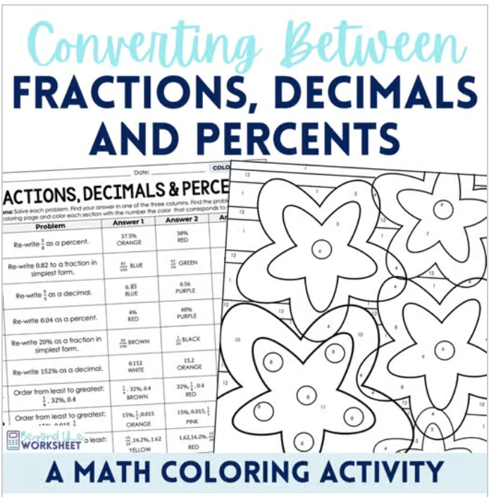 Converting Fractions, Decimals and Percents Coloring Activity