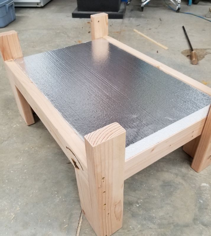 LOKI Insulated Hive Stand