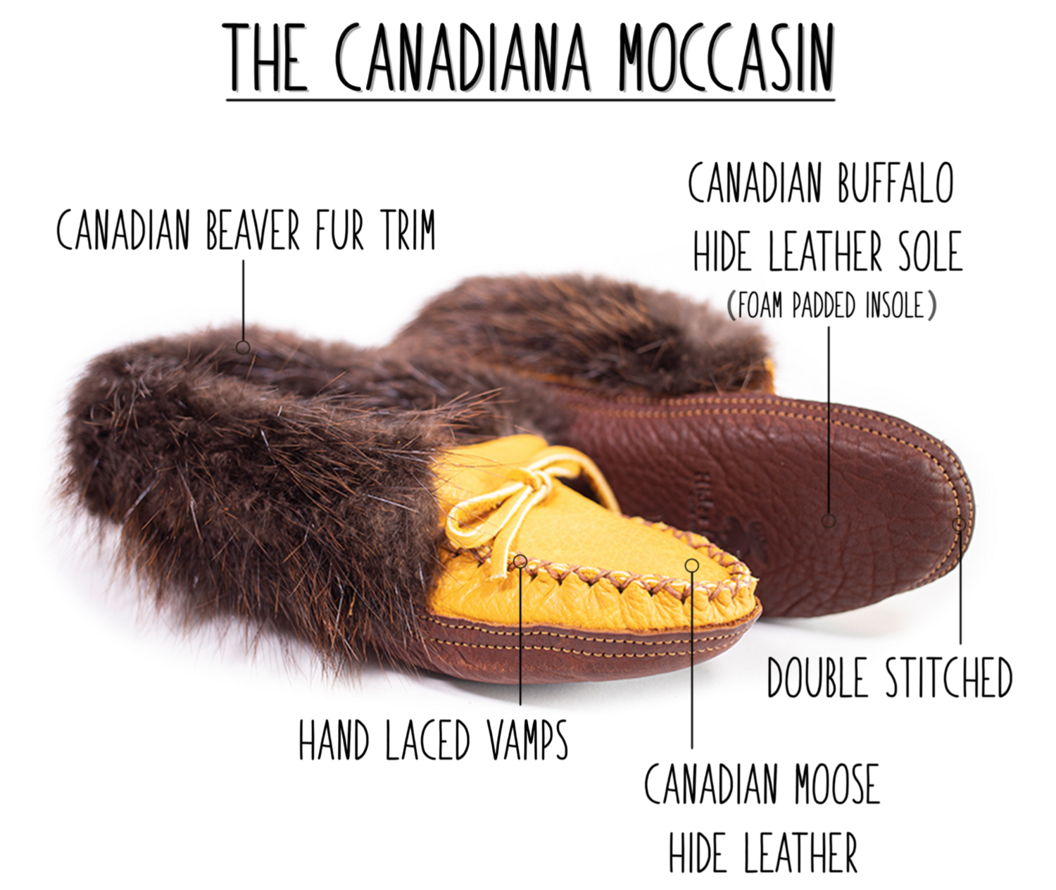 Canadiana moccasins hotsell