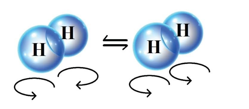 CLASS 11 CHEMISTRY CH:HYDROGEN NOTES