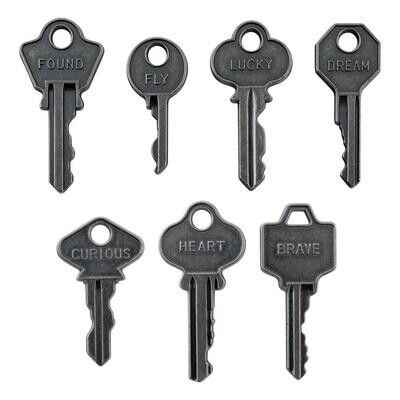 Tim Holtz Idea-ology Word Keys 7/pkg