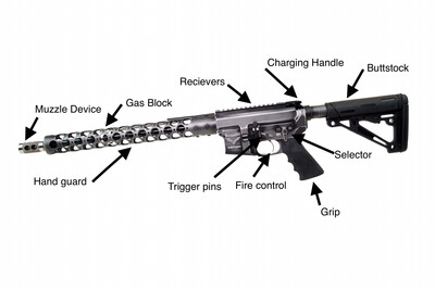 AR-15 Custom Carbine Build
