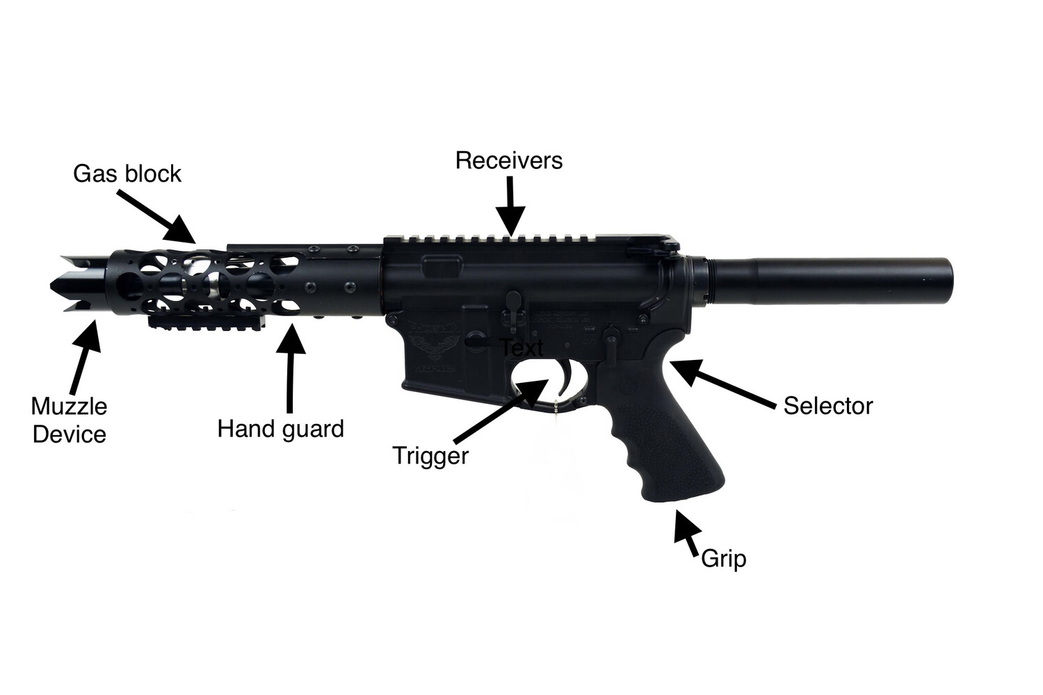AR-15 Custom Pistol Build
