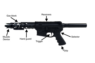 AR-15 Custom Pistol Build