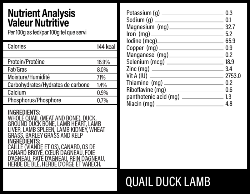 QUAIL AND DUCK with LAMB 2LB