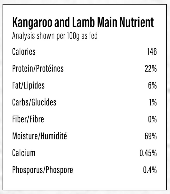 KANGAROO with LAMB 2LB