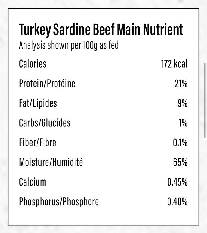 TURKEY SARDINES with BEEF 2LB