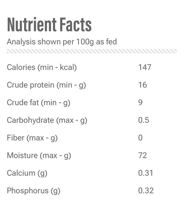 PURE LAMB - 4LB
