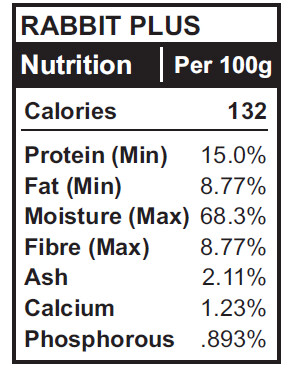 RABBIT PLUS - 20LB
