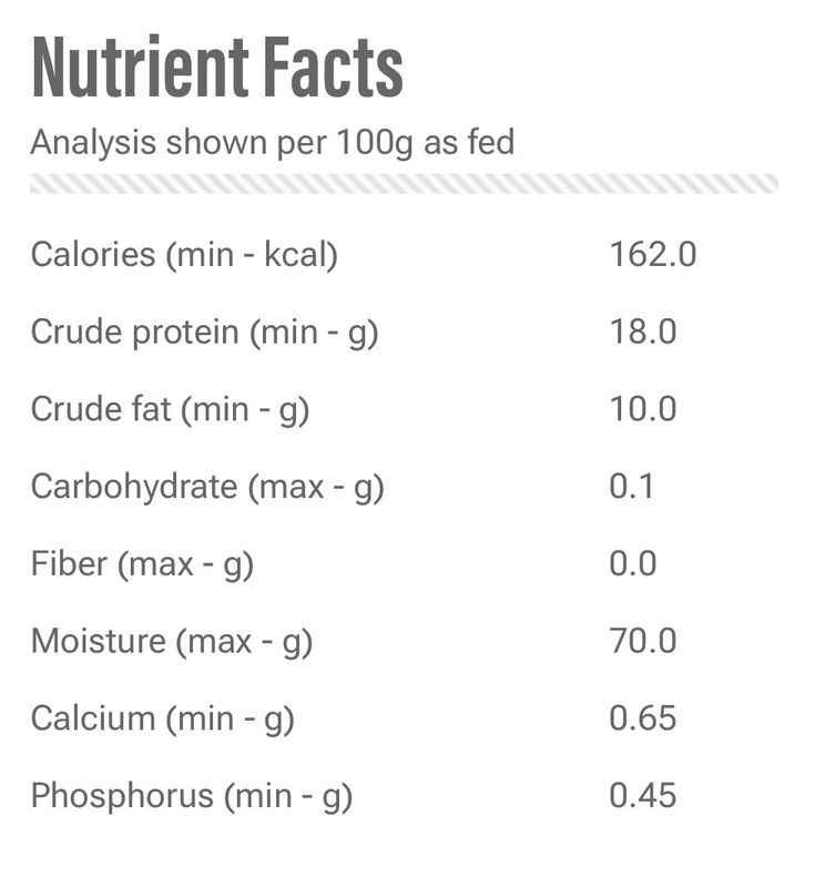 PURE CHICKEN - 4LB