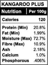 KANGAROO PLUS - 20LB