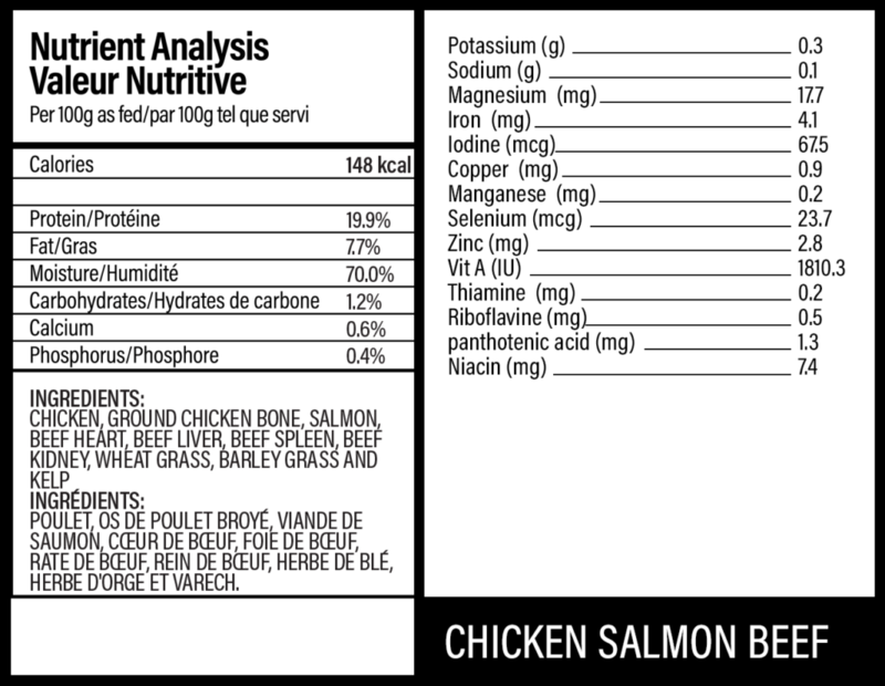 CHICKEN SALMON with BEEF 2LB