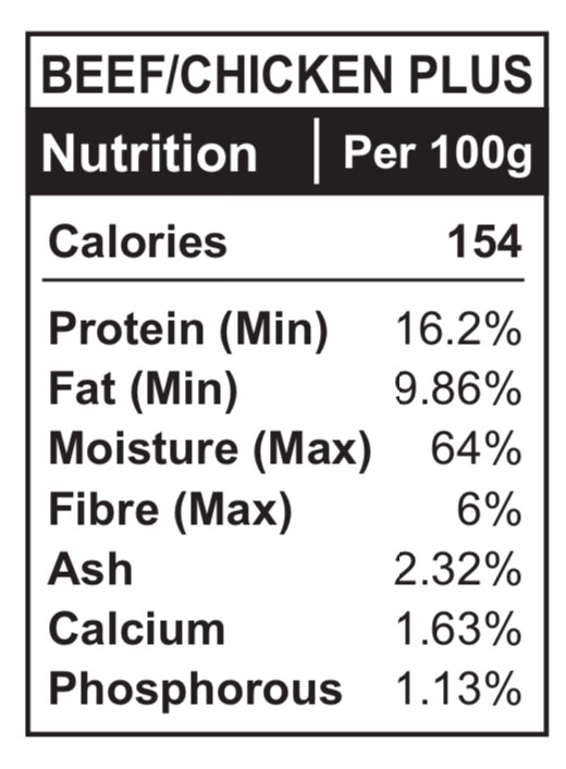 BEEF/CHICKEN PLUS - 20LB