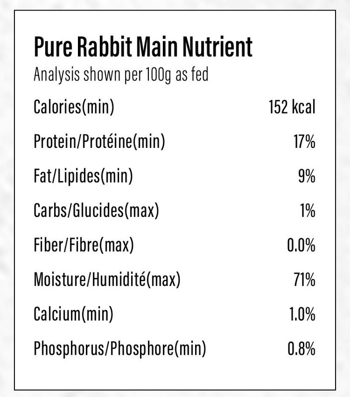 PURE RABBIT - 4LB
