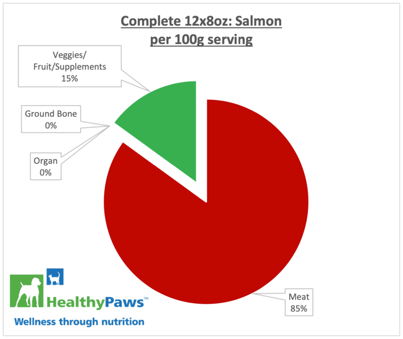 SALMON - 8LB