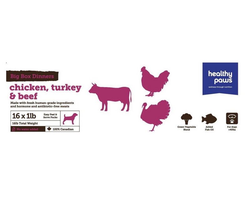 BIG BOX CHICKEN/TURKEY/BEEF- 16LB