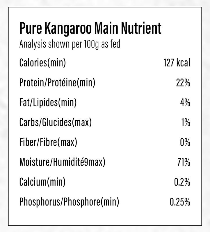PURE KANGAROO - 4LB
