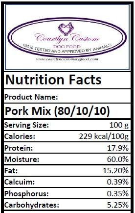 Pork Only - 80/10/10