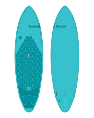 Paddleboards