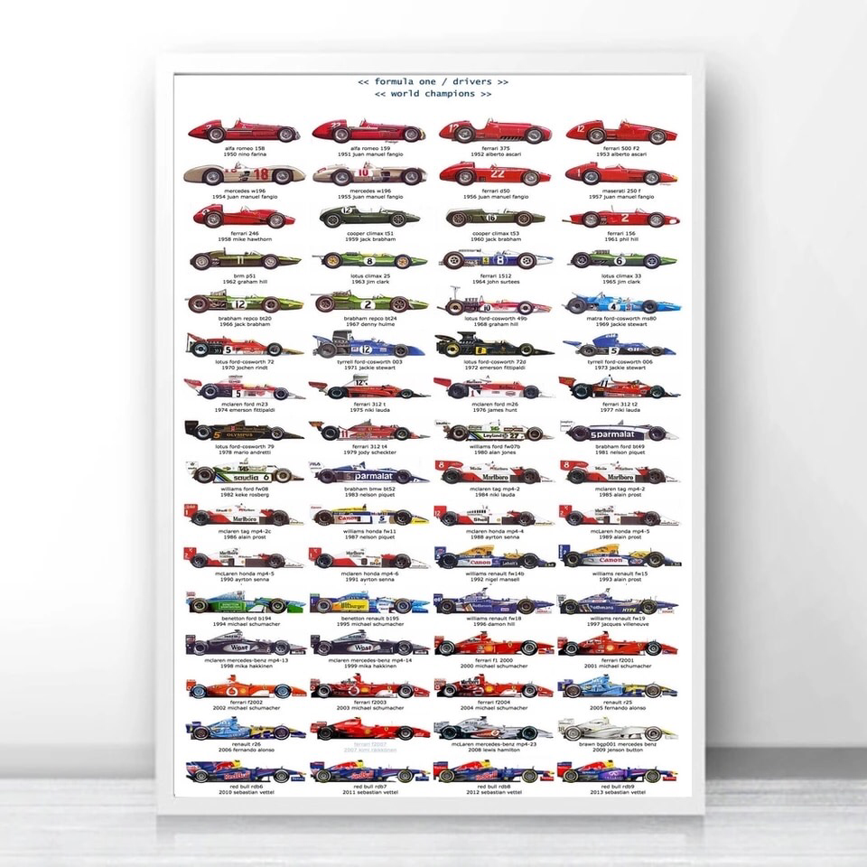 F1 Champions and Cars Compilation 1950-2013