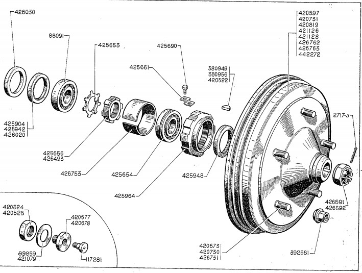 Skimming of Brake Drums