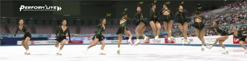 IP25-SPRING EDITION intensive camp (NO ACCOMODATION)- 5 days camp