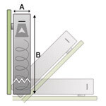 RVS bekerdispenser Opbouw BD54/55/56, verpakt per stuk