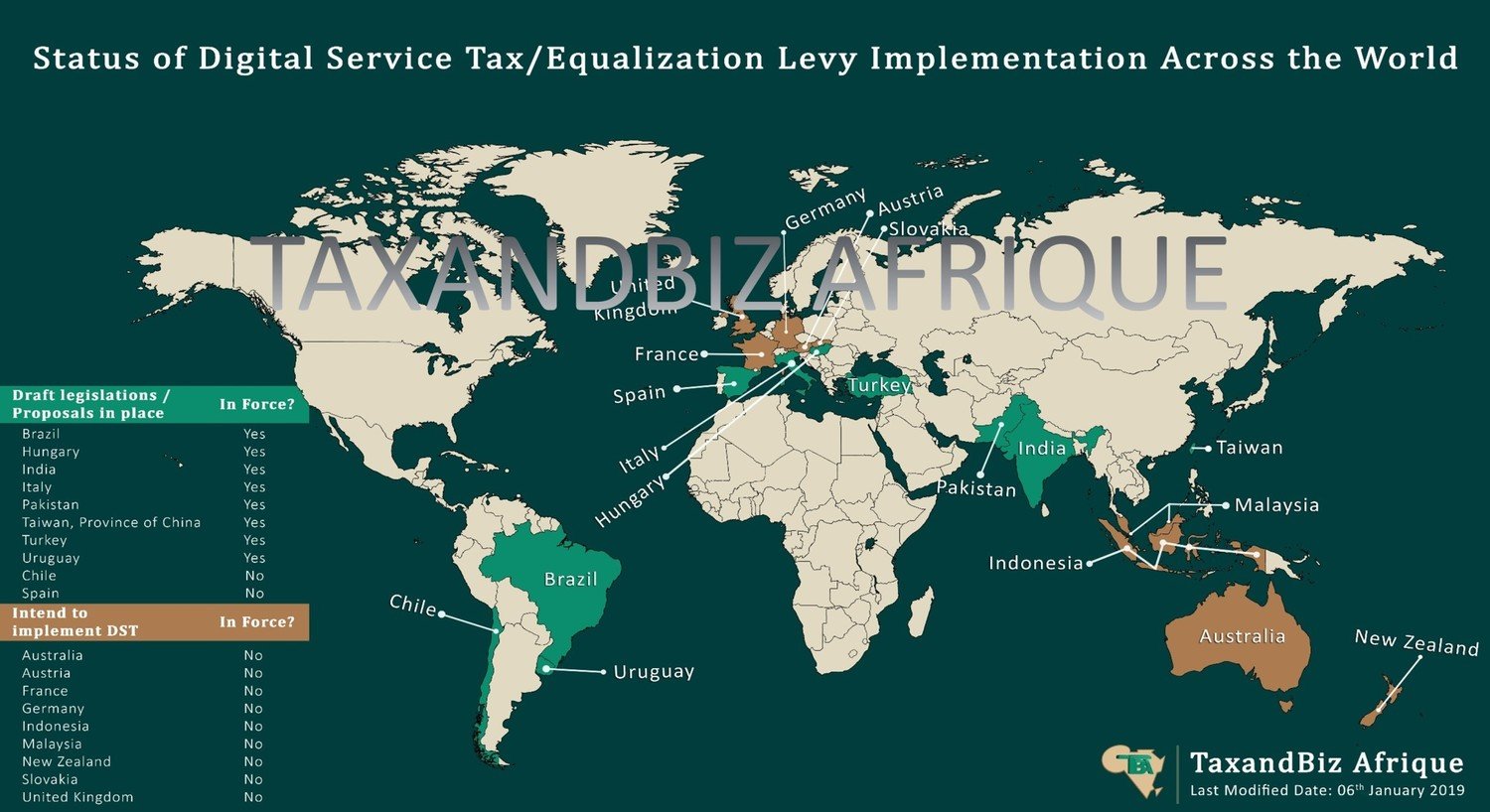 Map on Status of Digital Service Tax Implementation