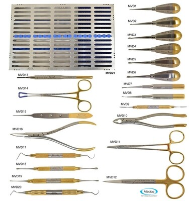 Medco Veterinary Dentistry Kit
