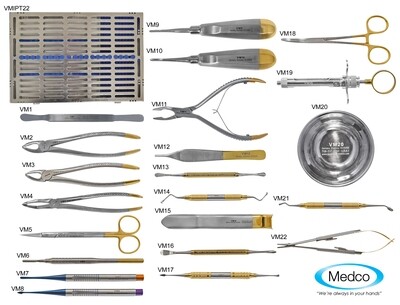Advanced Implant Surgery Individual Instruments