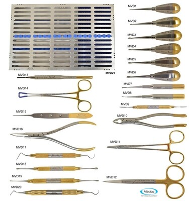 Veterinary Dental Kit