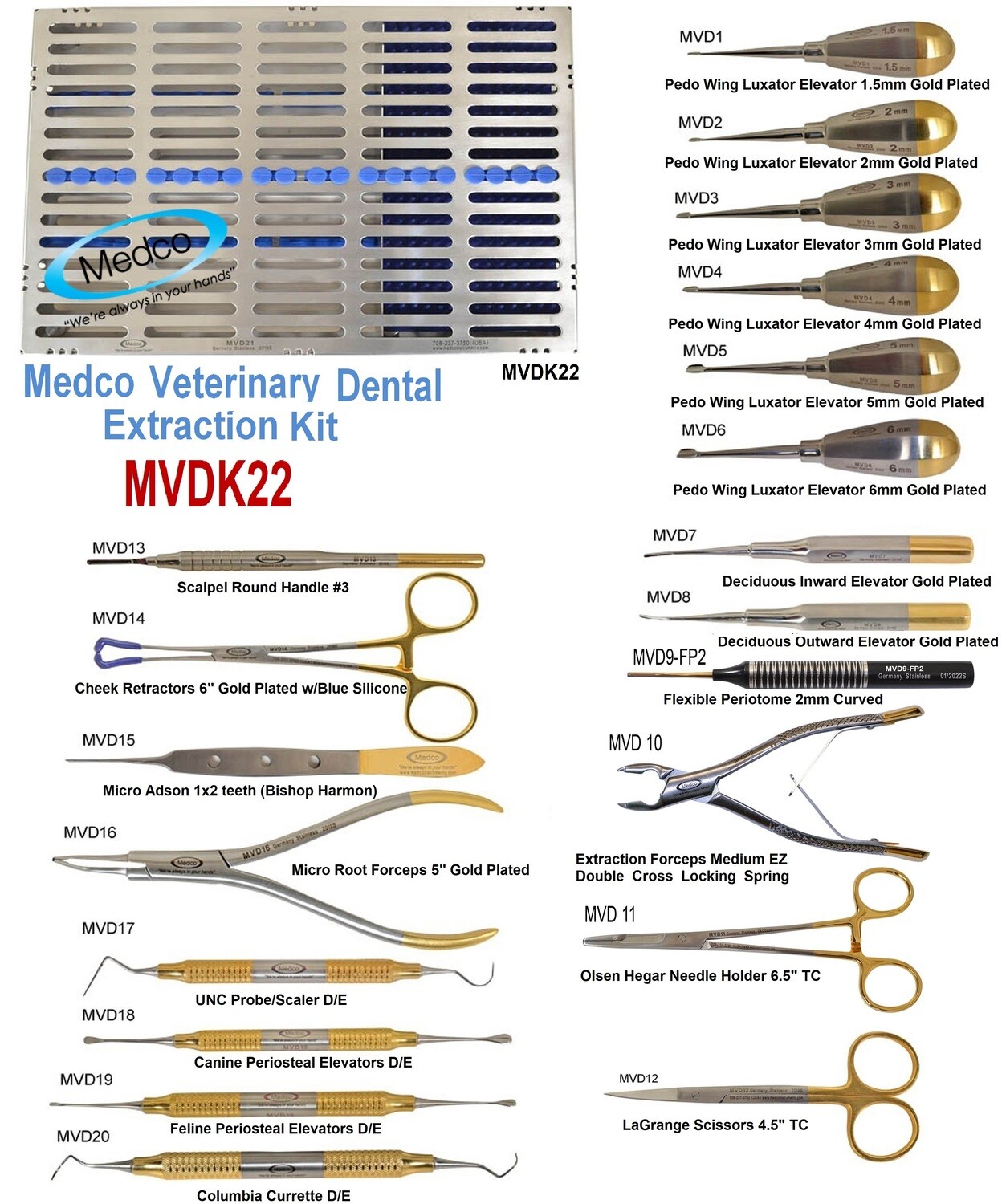 Medco Veterinary Dentistry Kit