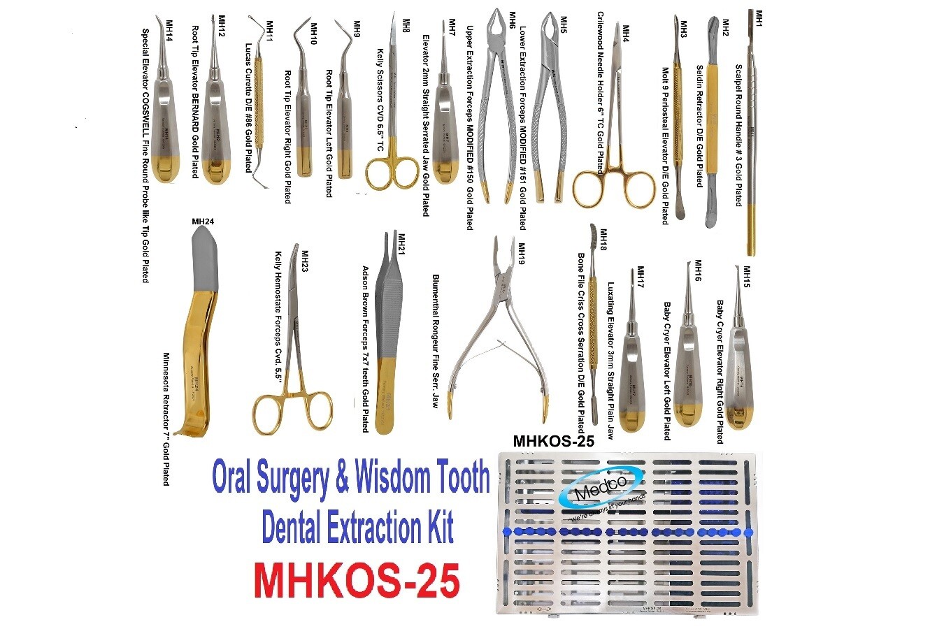 Dr. Karl Koerner Oral Surgery/Wisdom Tooth Extraction Kit