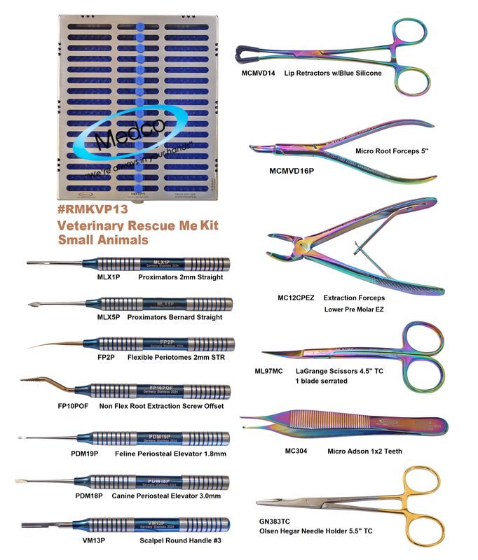 Small Animal Veterinary Rescue Me Kit